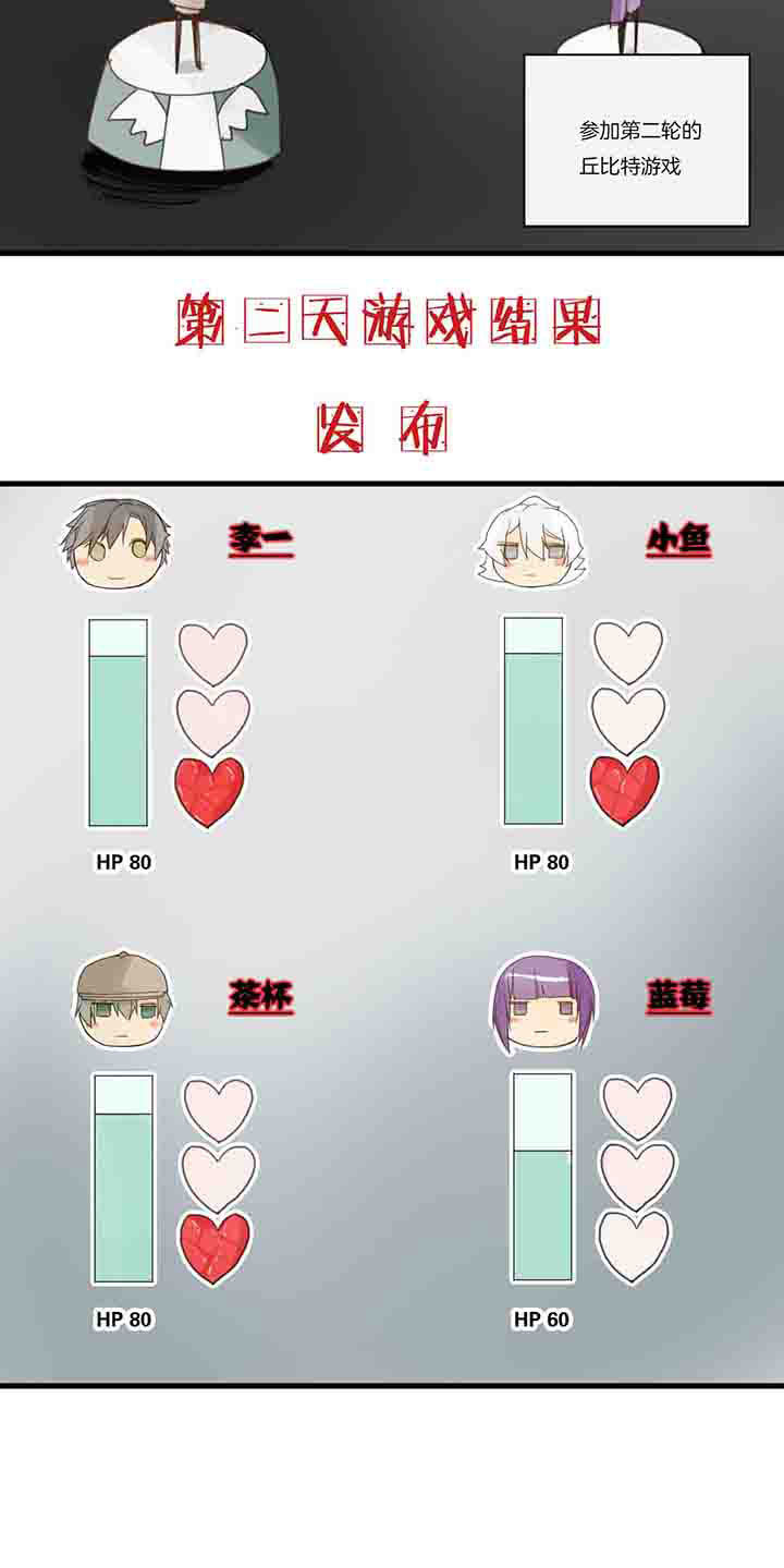 心魔游戏漫画,第66章：死循环1图