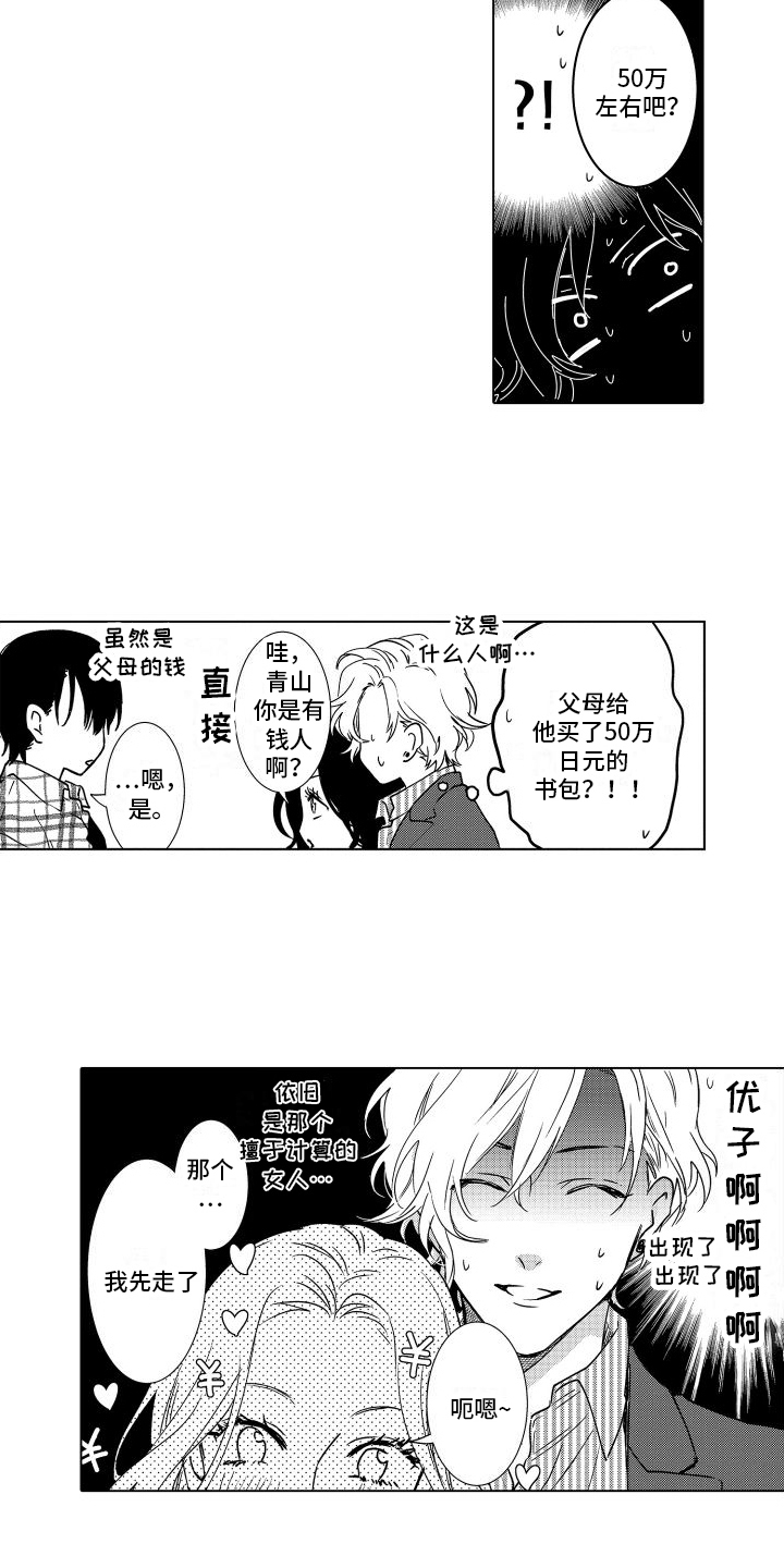 情感世界理论漫画,第1章：租赁男友1图