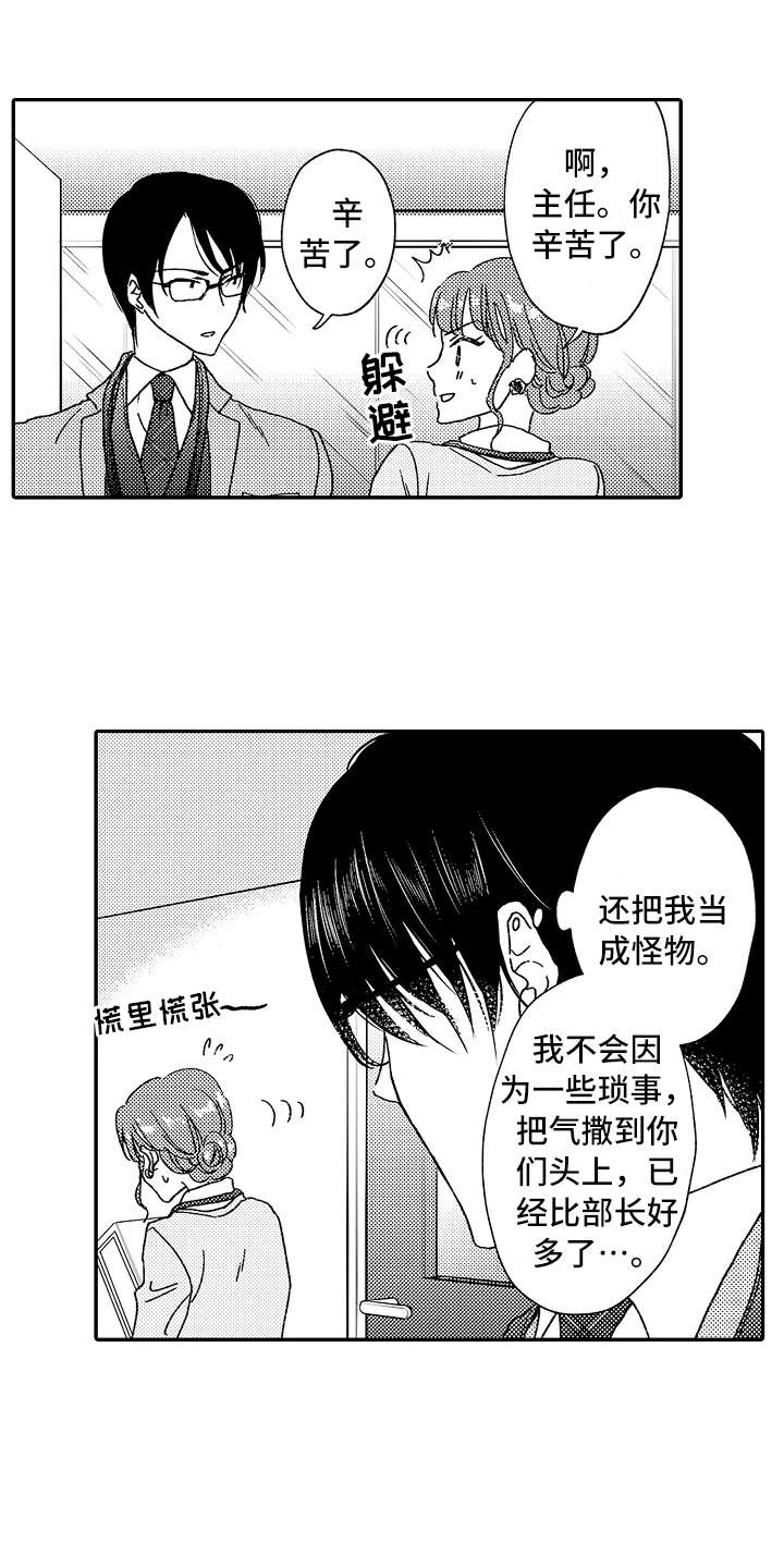 减压的方式就是给生活增加点乐趣漫画,第1章：嚣张的上司1图