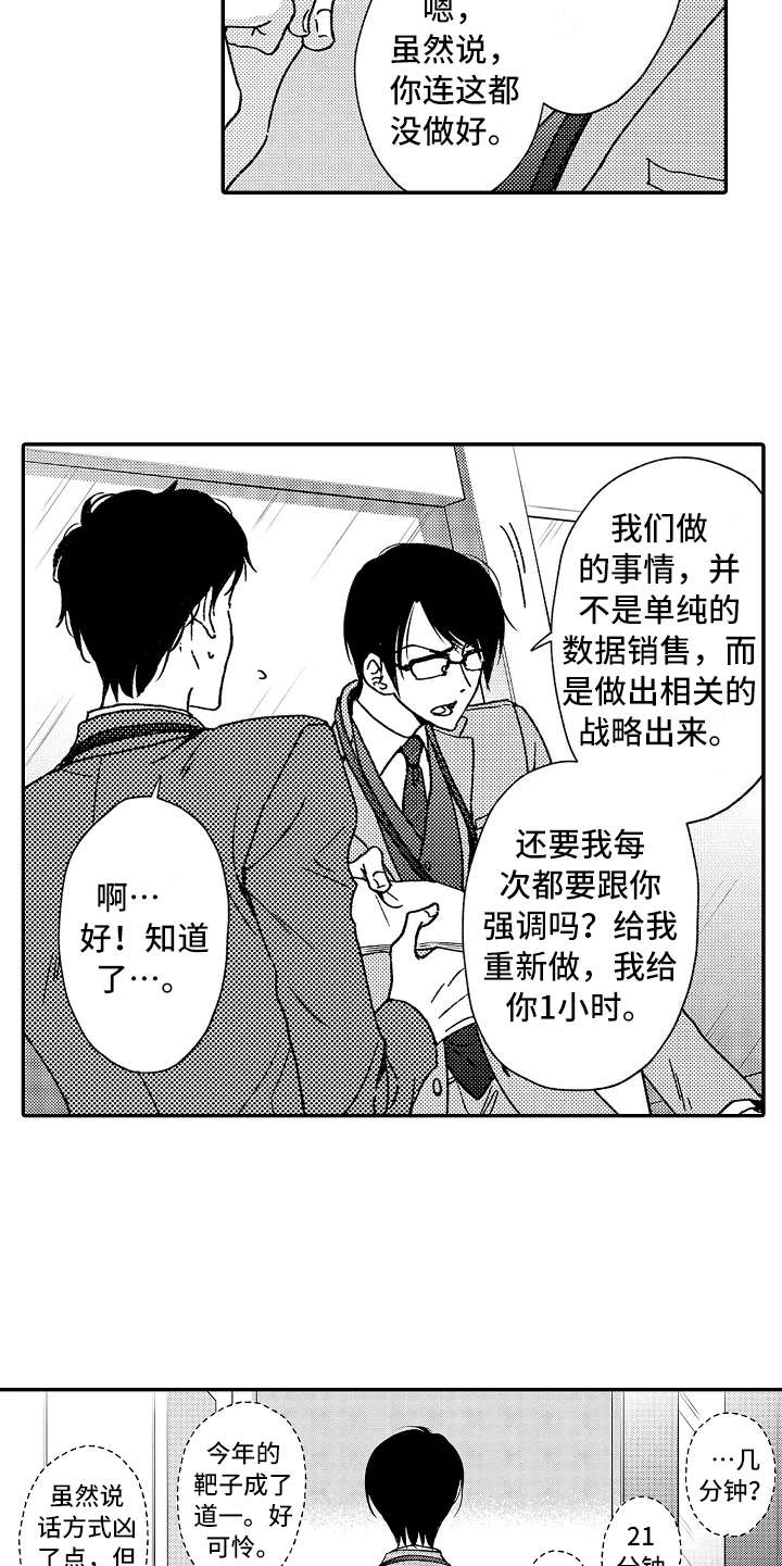 减压的正确操作方法漫画,第1章：嚣张的上司1图