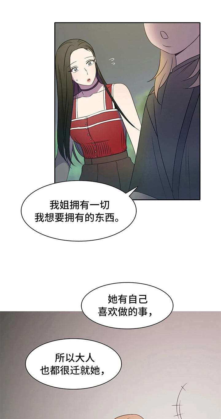 热浪游泳衣漫画,第36章：同类2图