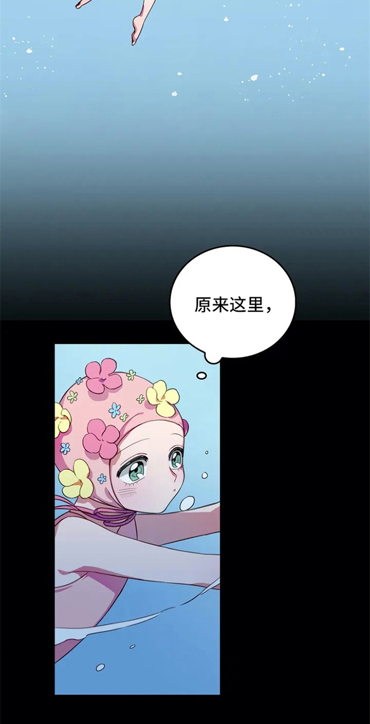 新热浪游泳漫画,第1章：未来的天地1图