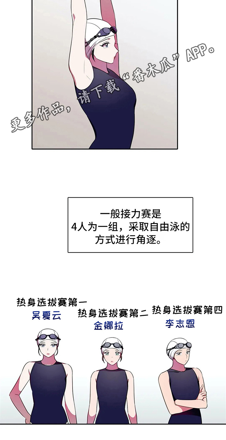 热浪游泳漫画,第28章：比试2图