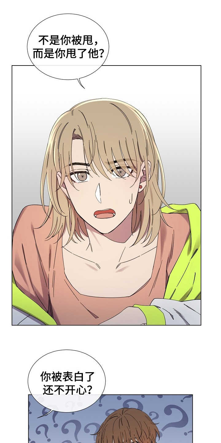 重拾爱情漫画,第27章：迷茫1图