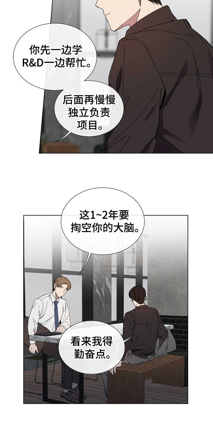 重拾爱情漫画,第28章：改变想法2图