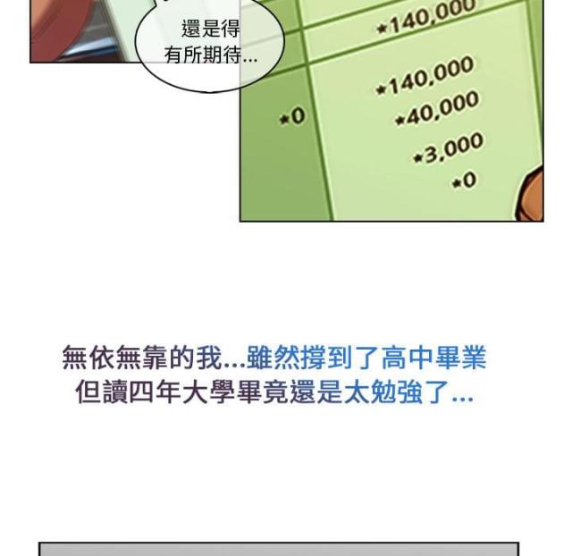 卖身给上司漫画,第3话2图