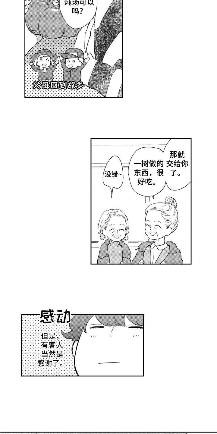 恋人漫画,第2章：倾诉2图