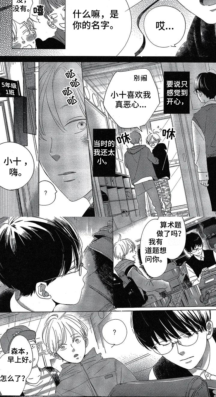 双人笔记本电脑桌漫画,第1章：起点2图