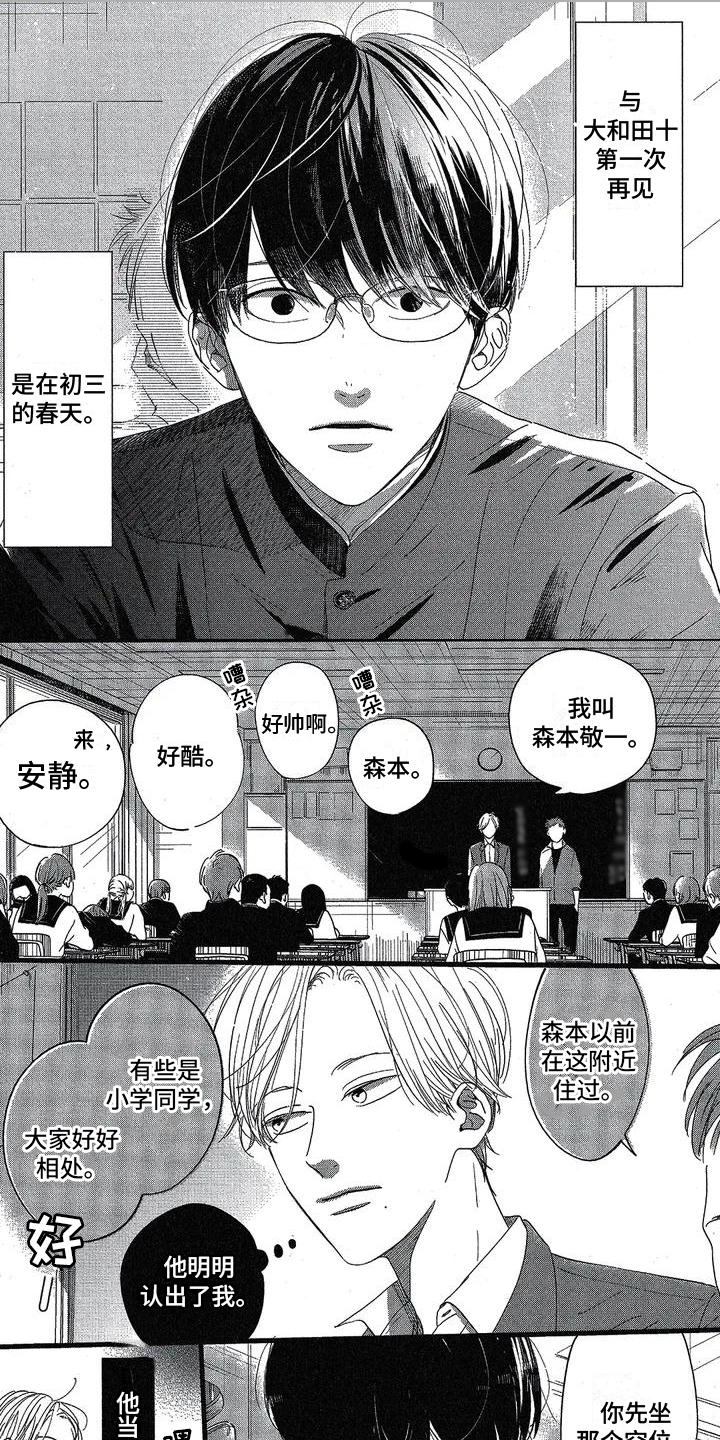 双人笔记本电脑桌漫画,第1章：起点1图