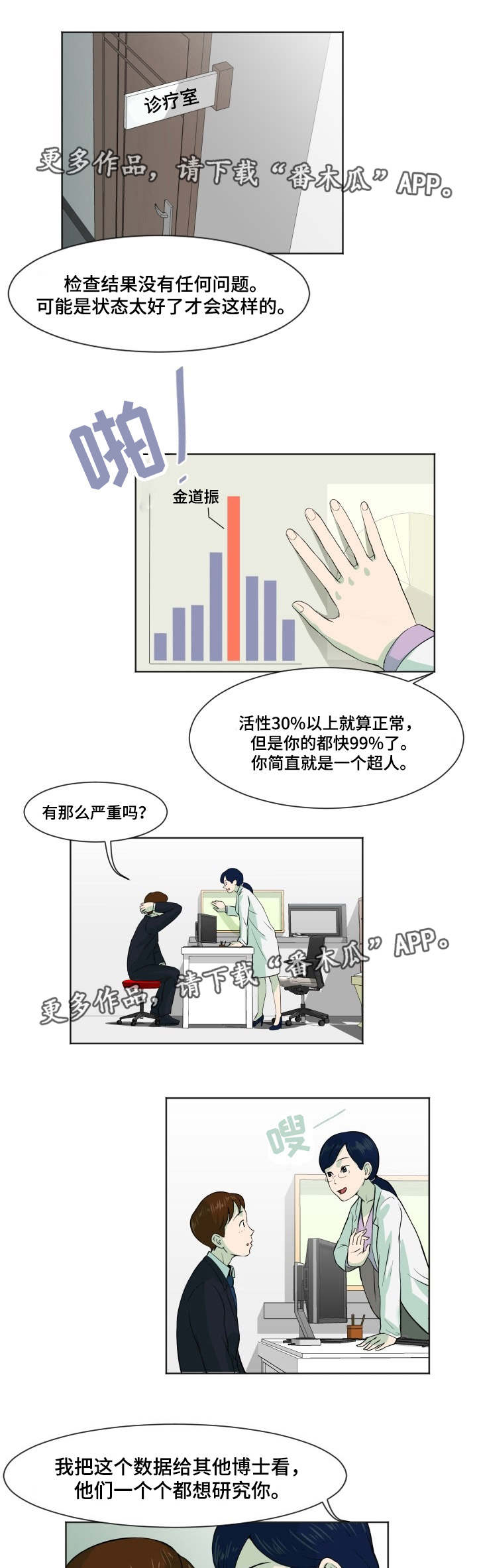 夜晚人生漫画,第9章：检查结果1图