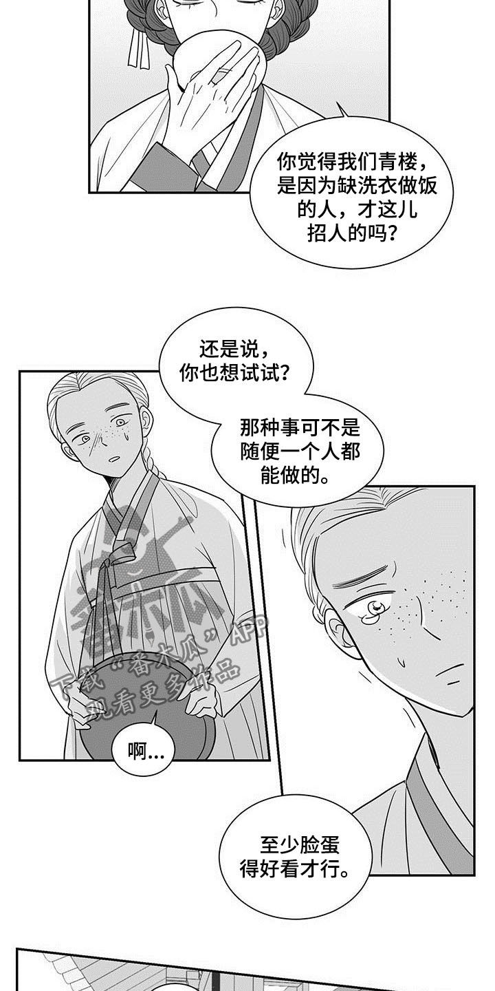 贵族学校校服漫画,第19章：地位1图