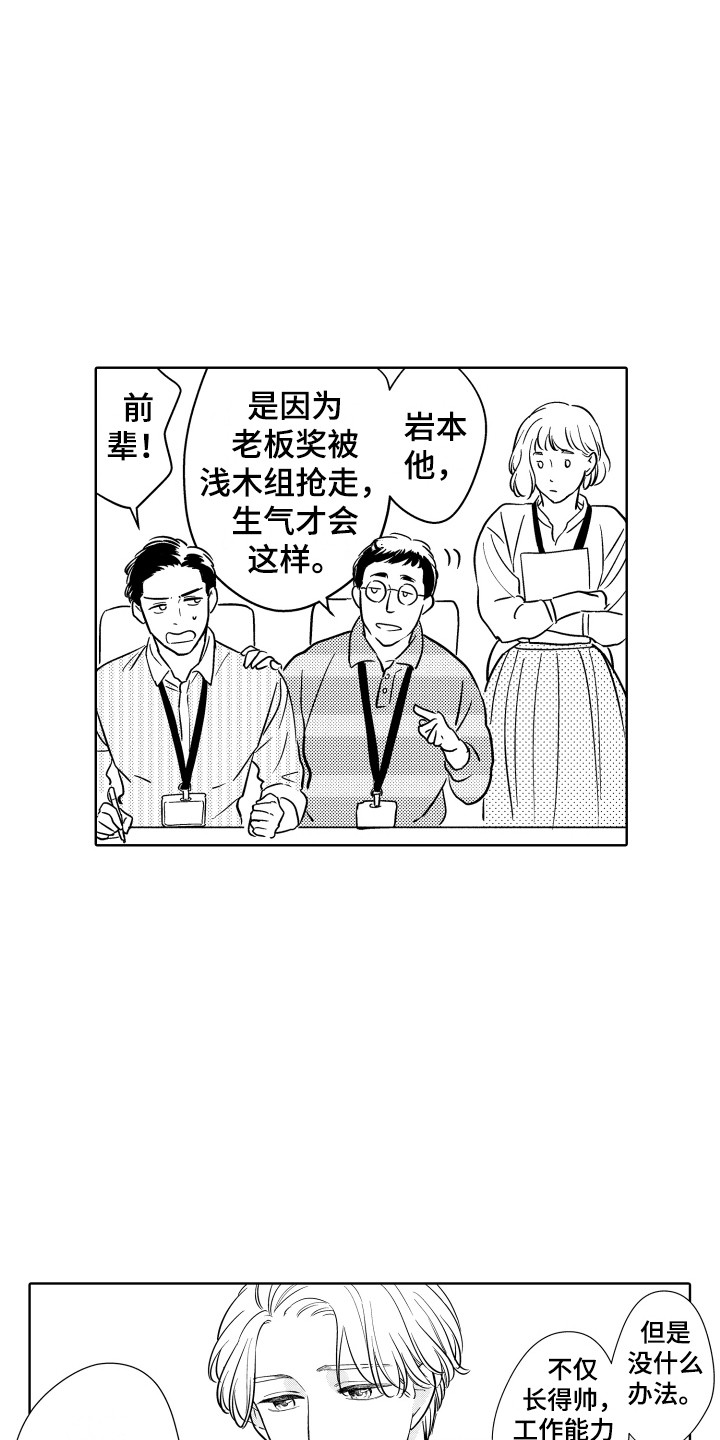 可爱玩偶头像漫画,第1章：表情管理1图