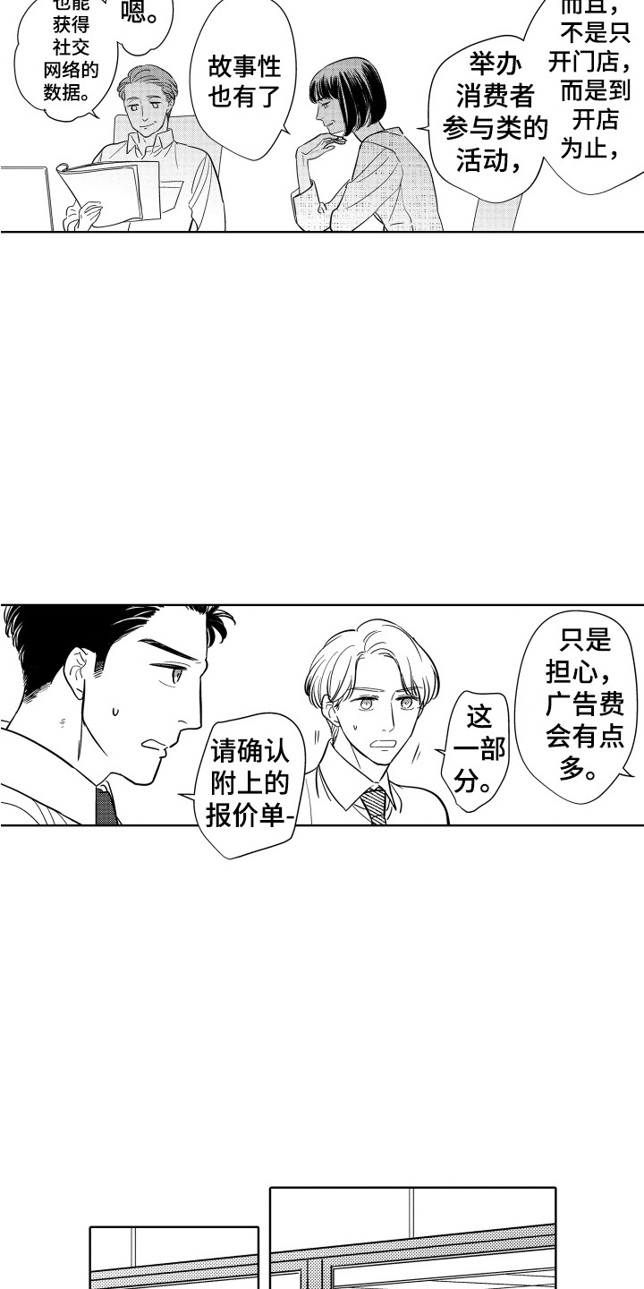 美乐蒂头像可爱玩偶漫画,第16章：企划案1图