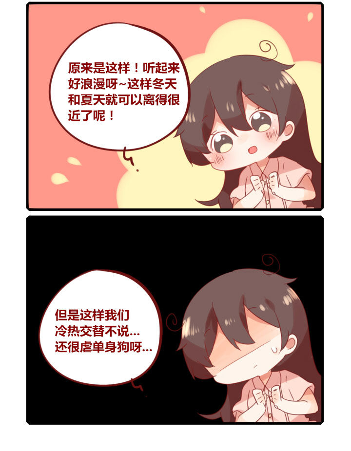 你听说过女子大学生吗？漫画,第224章：季节的恋爱2图