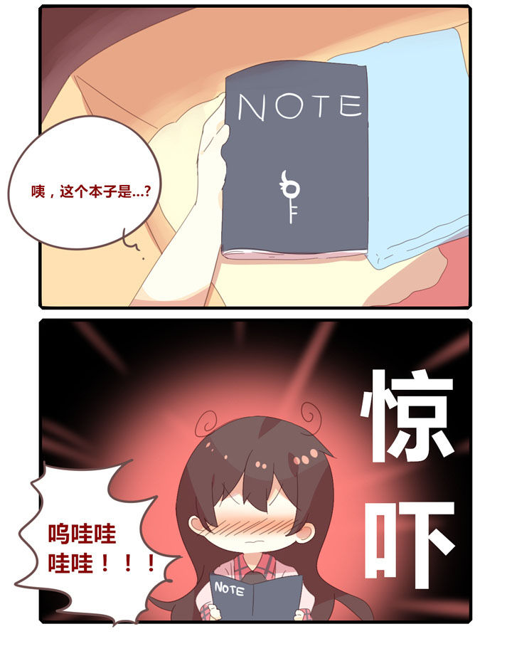 女子大学怎么样漫画,第271章：不知道的黑历史2图