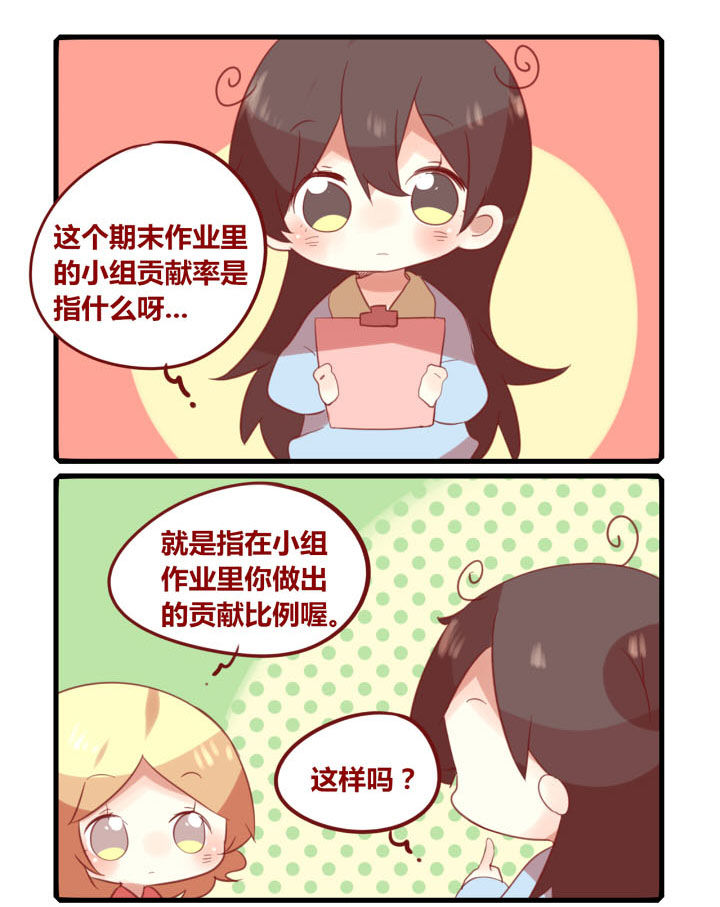 你听说过女子大学生吗？漫画,第193章：贡献率1图