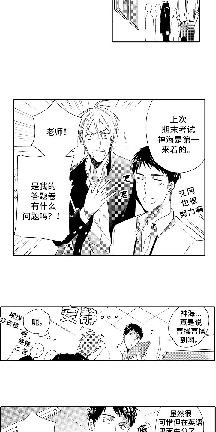 向第一次见面的人打招呼应该怎么说漫画,第1章：排名2图