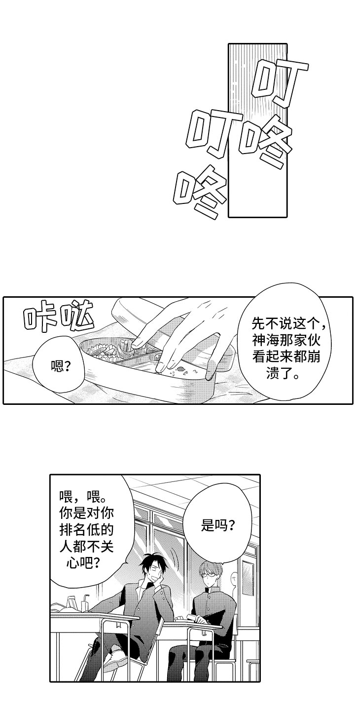 向第二个百年奋斗目标进军的第一个五年漫画,第1章：排名2图