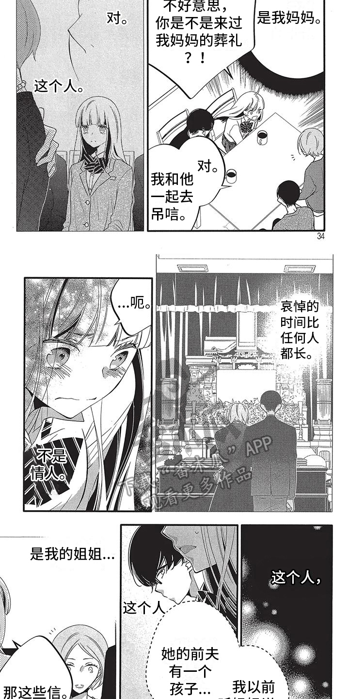 午夜蝴蝶全部吻戏漫画,第4章：身份2图