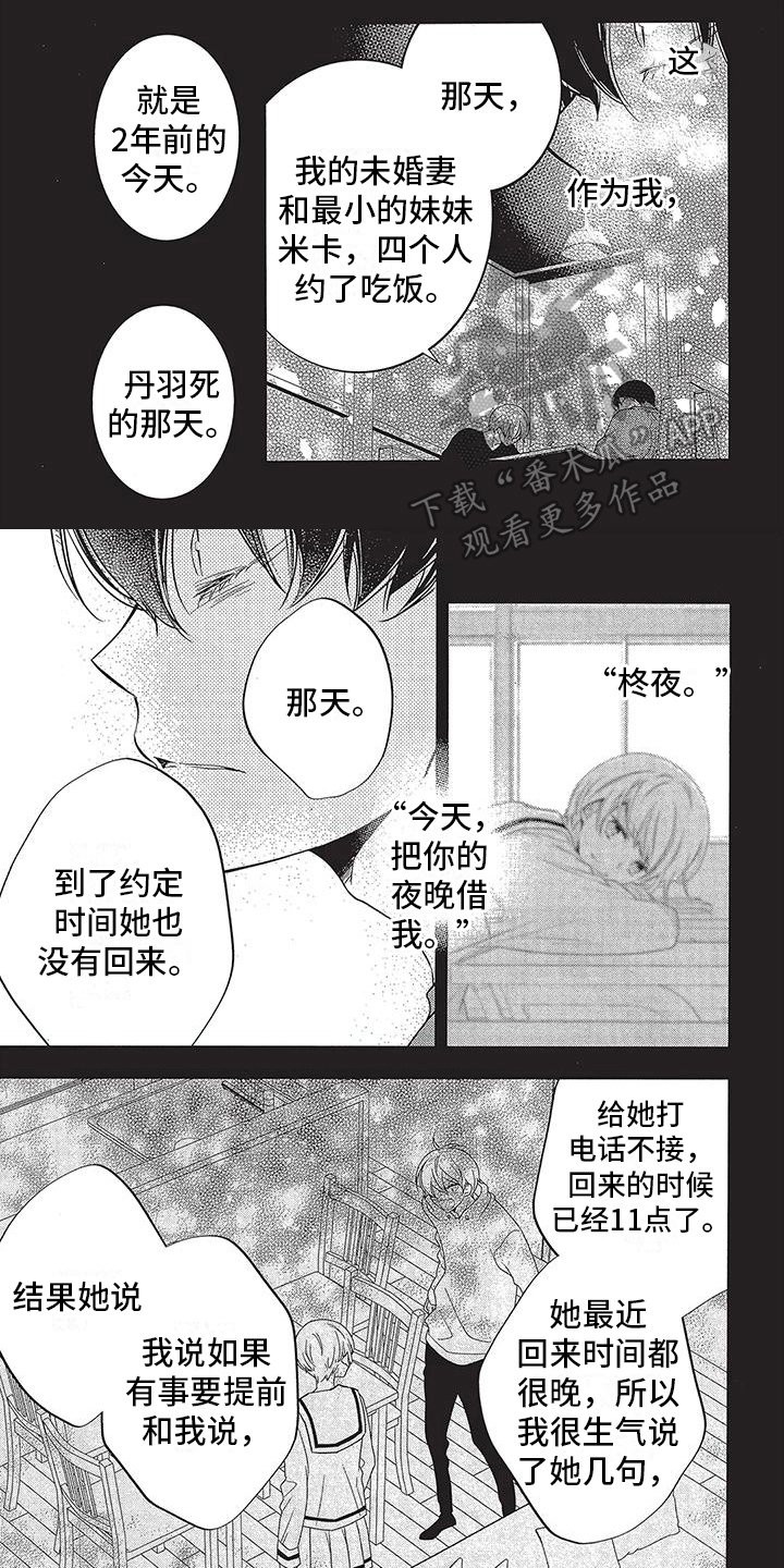 树洞倾听者兼职平台漫画,第18章：印象1图