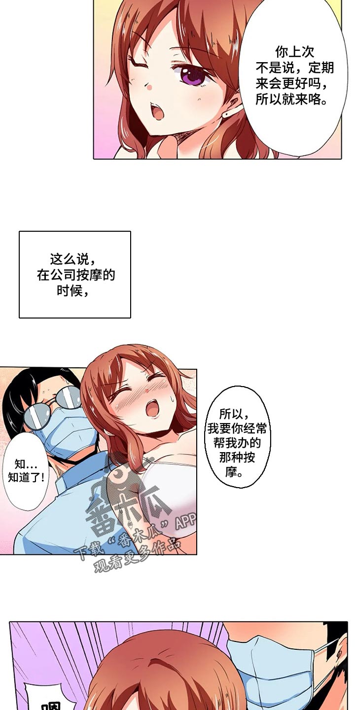 手法减肥漫画,第27章：香薰1图