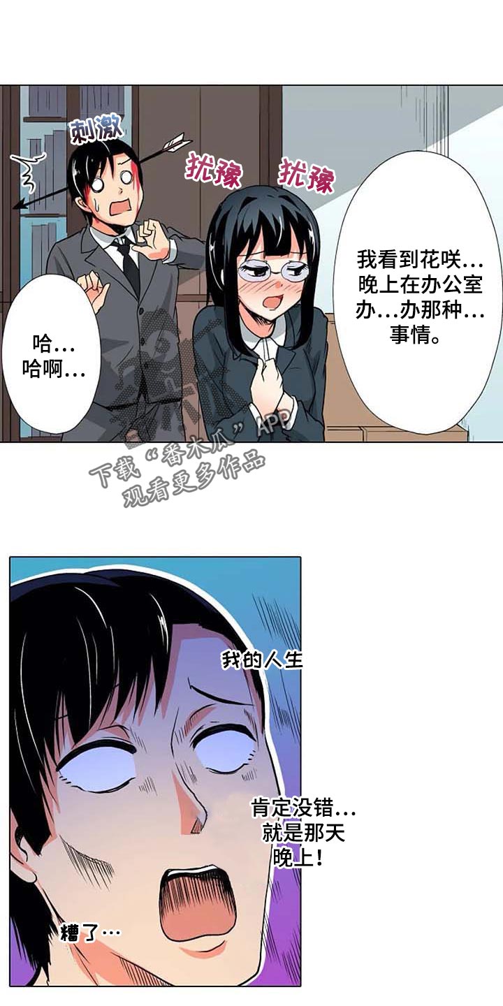 手法有哪些语文漫画,第25章：重现1图