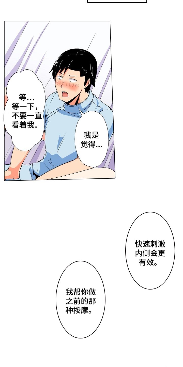 手法开通气道漫画,第37章：闪了腰1图