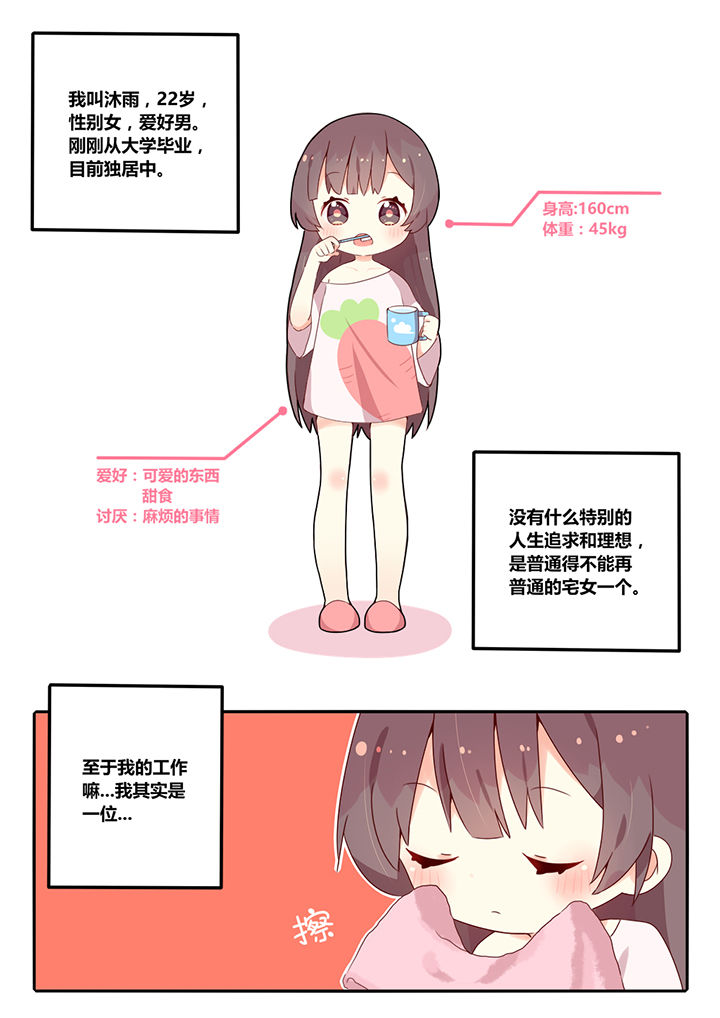 醋栗番茄漫画,第1章：1图