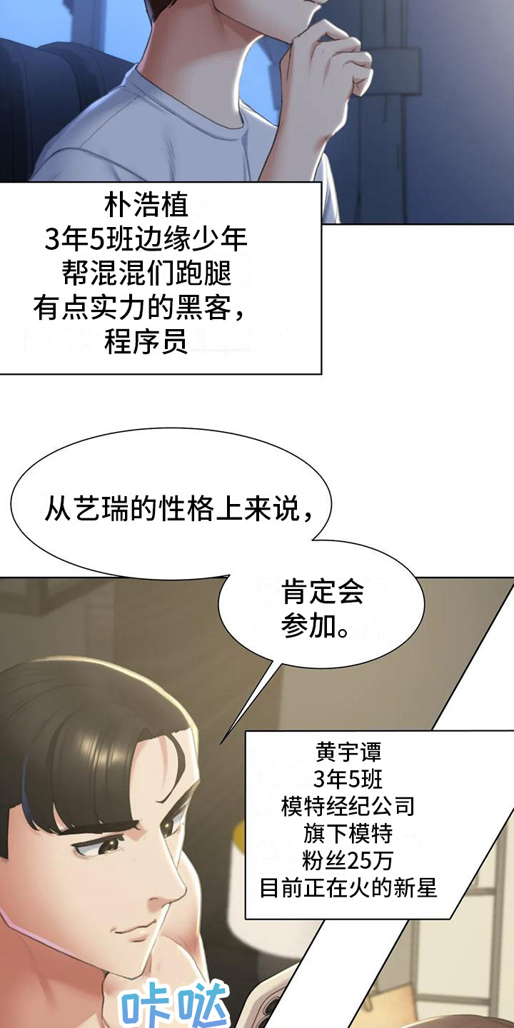 齐聚一堂吧悟空的世界在线观看漫画,第23章：一巴掌1图