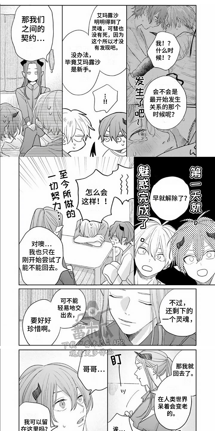 艾玛·沈专栏漫画,第21章：很可爱1图