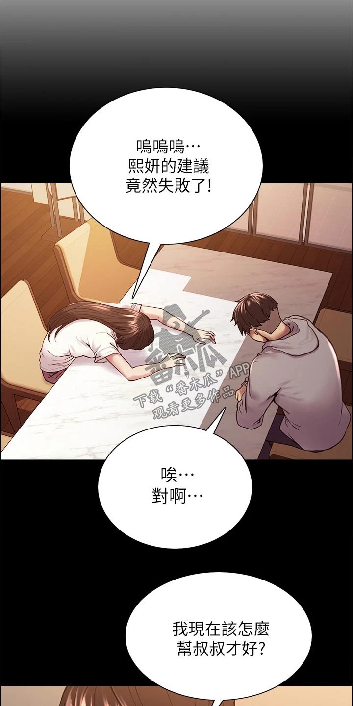 室友招募漫画,第112章：方案B1图
