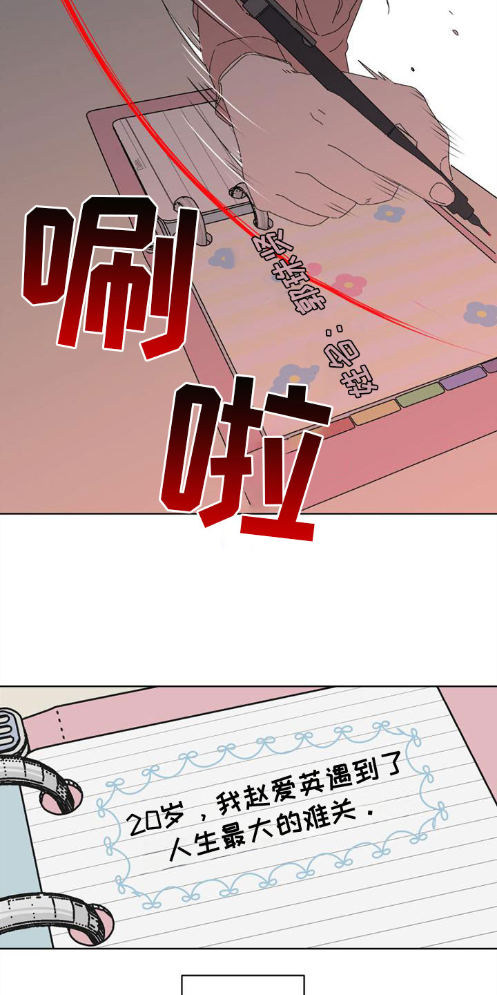 明星攻略最新漫画,第3章：最大的难关1图