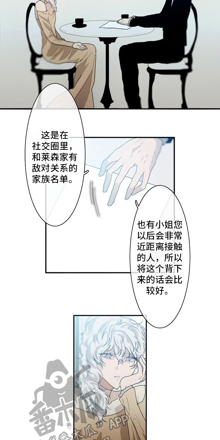 新婚蜜语电视剧漫画,第4章：教导2图