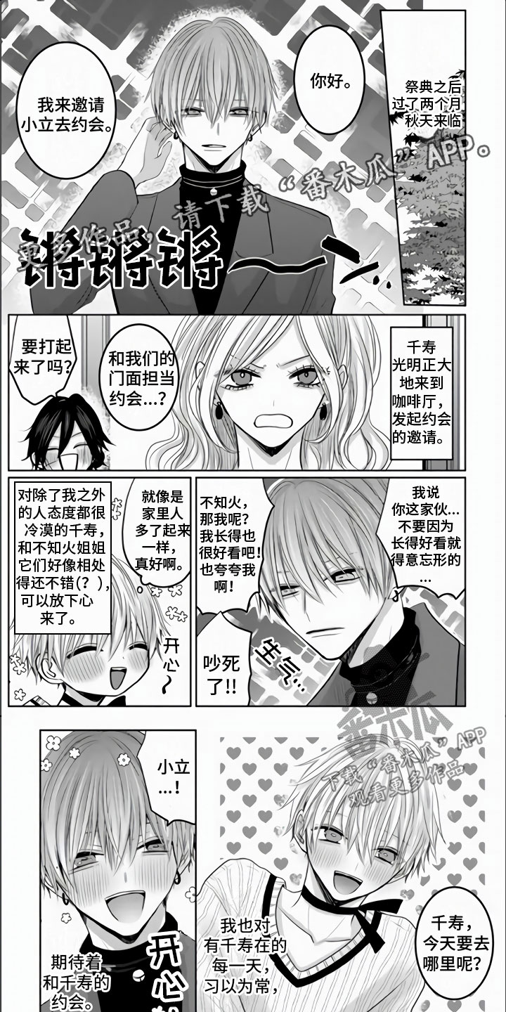 不眠之夜漫画,第20章：从你口中1图