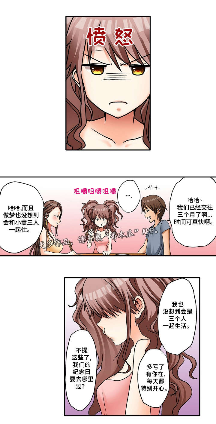 逾越雷池半步什么意思漫画,第5章：交往纪念日1图