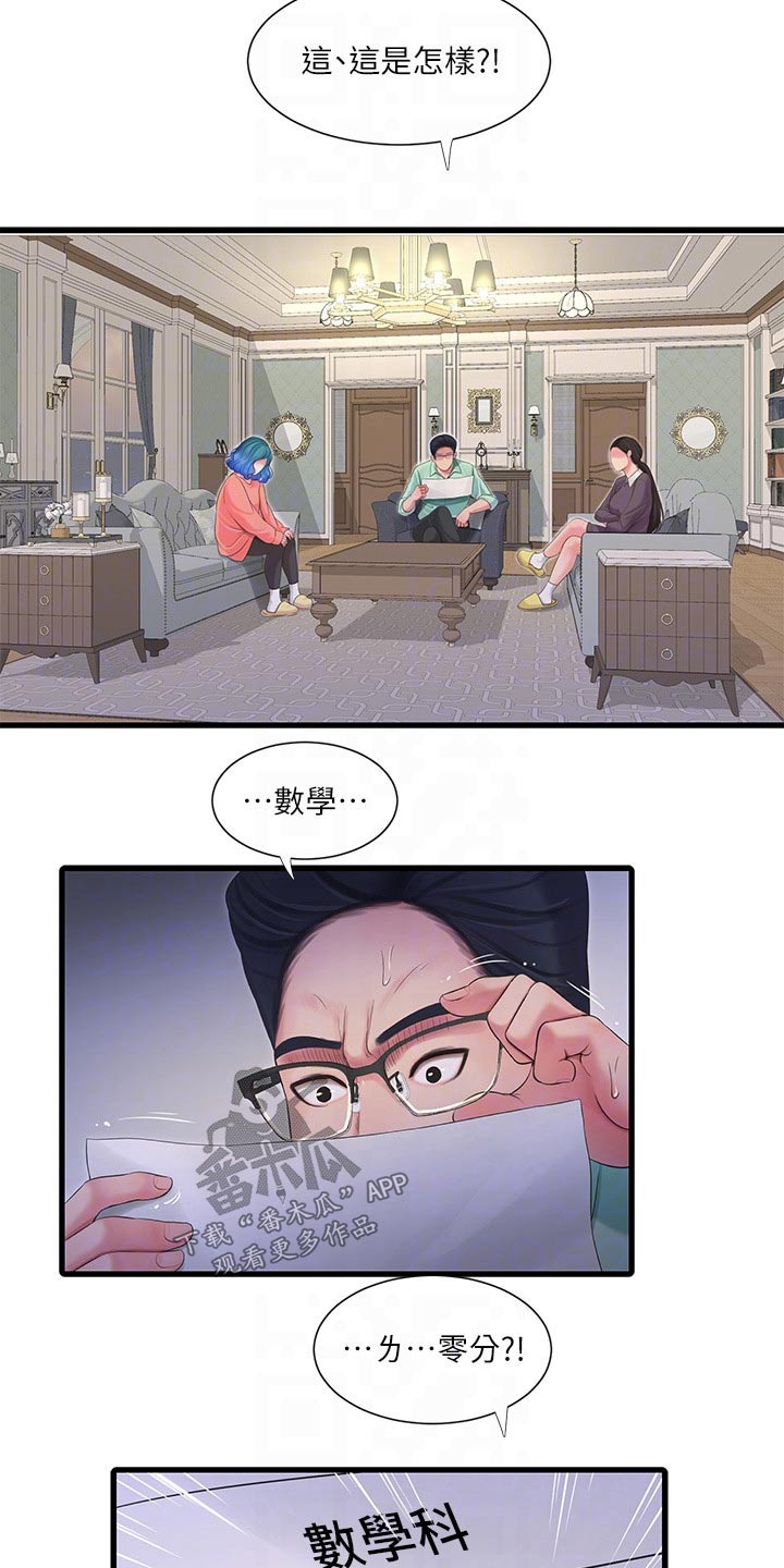 特别照顾自己漫画,第170章：大骂1图