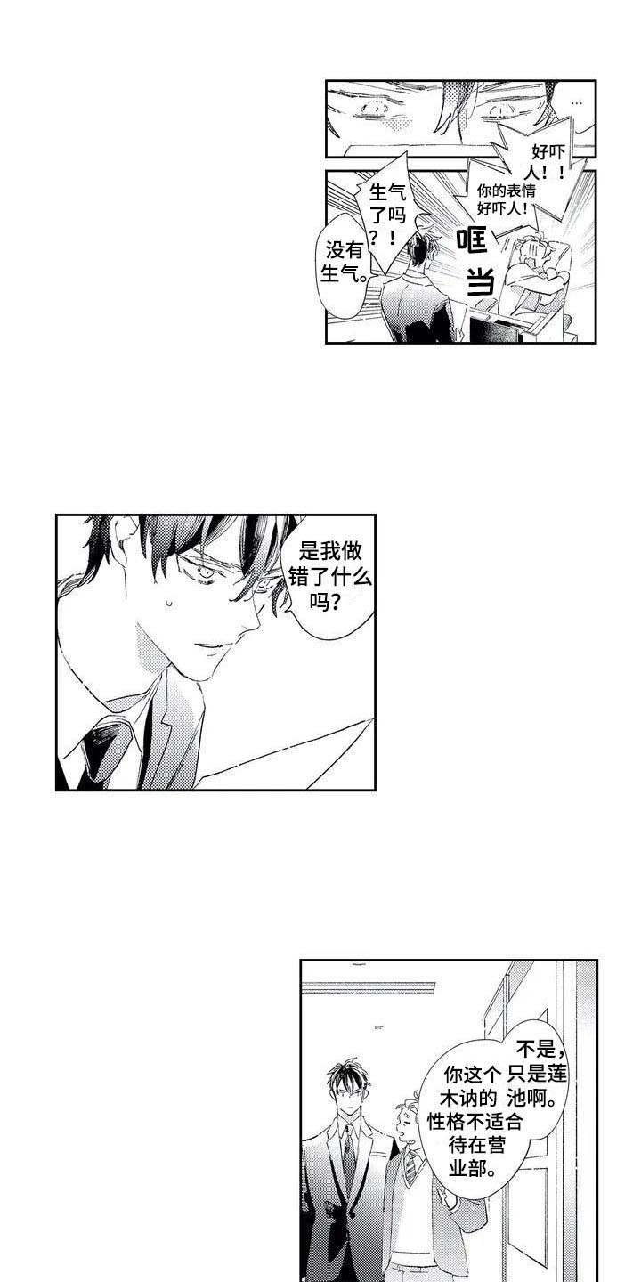 独占你的英雄漫画在线观看全集漫画,第1章：责编2图