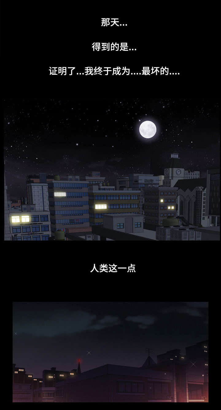 双重报复人格漫画,第32章：龌龊的家伙2图