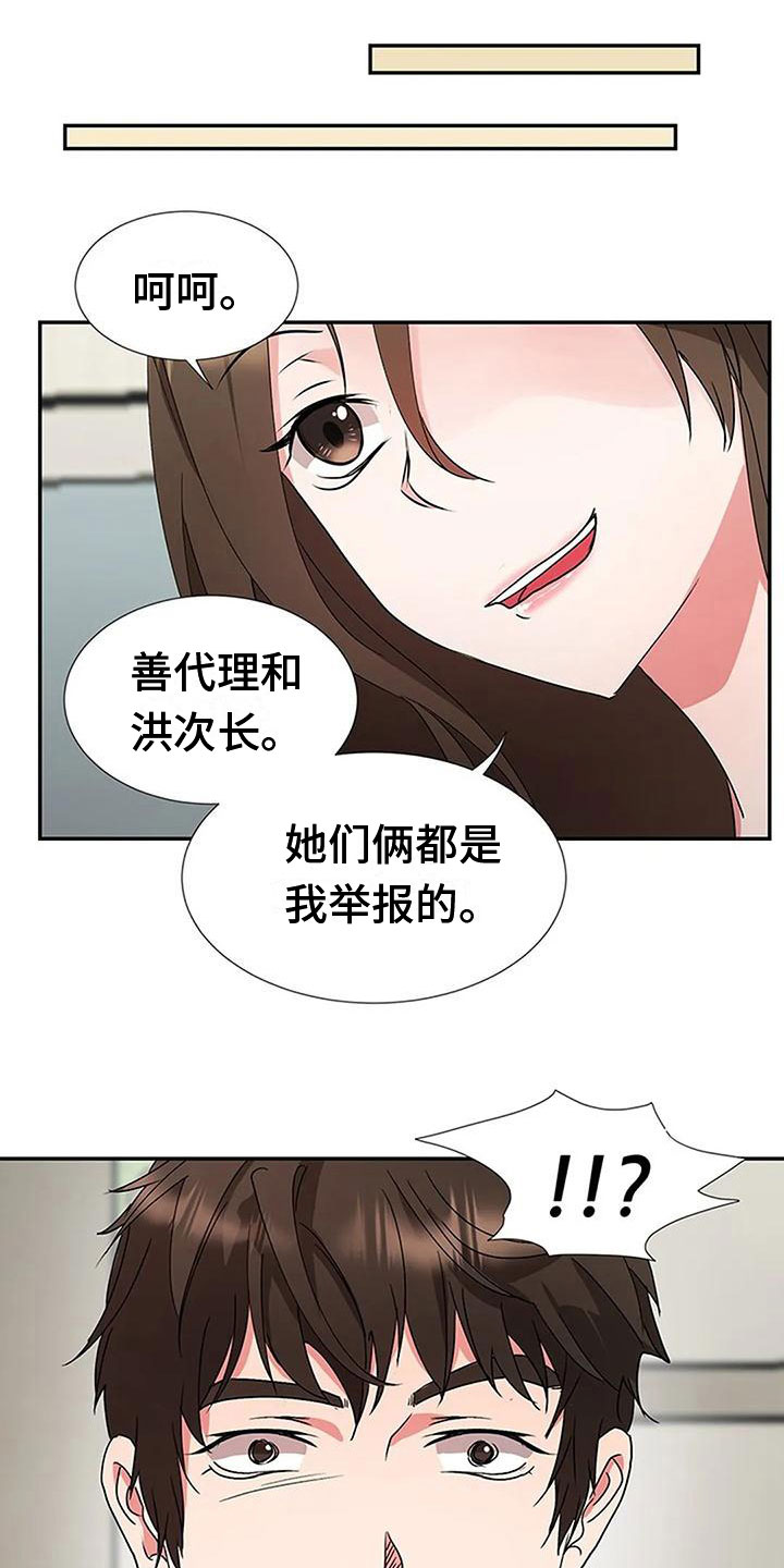 领导下班后安排工作漫画,第13章：是我做的1图