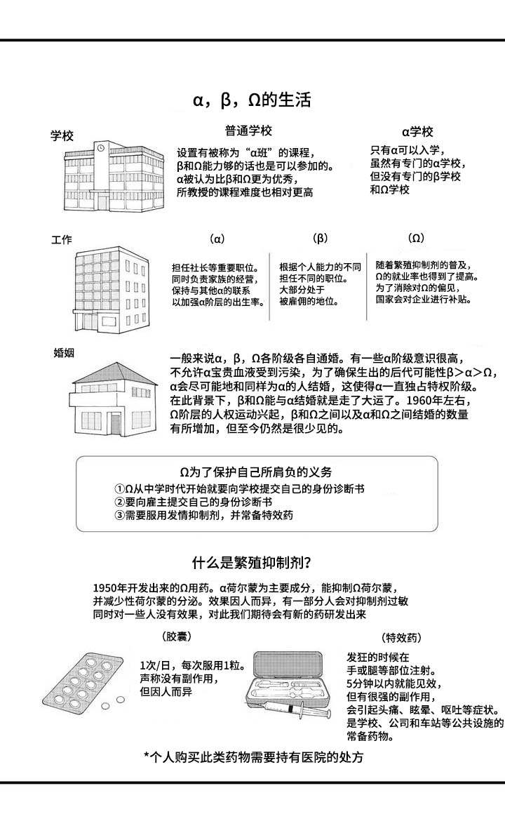 全新身份第一集漫画,第1章：结婚2图