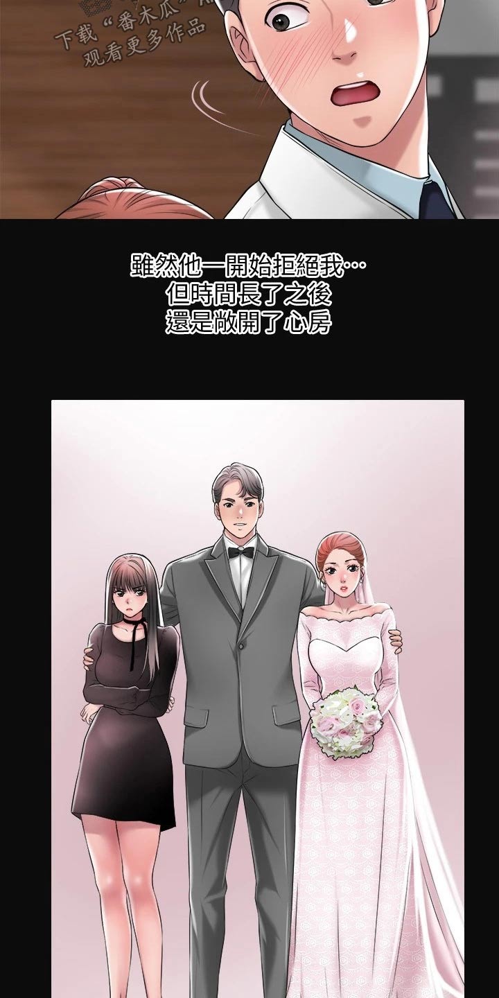 快乐在城市上空飘扬漫画,第22章：过去2图