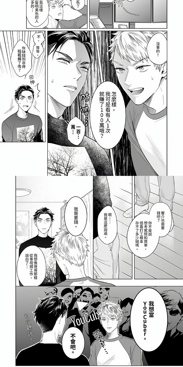 爱的视频漫画,第2章：提议1图