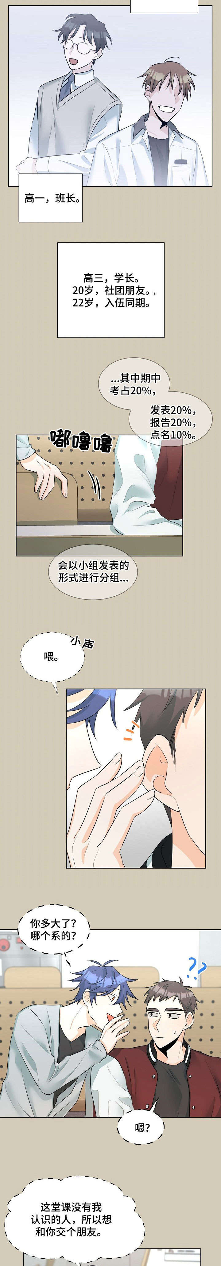 三人游戏昵称漫画,第21章：自来熟1图