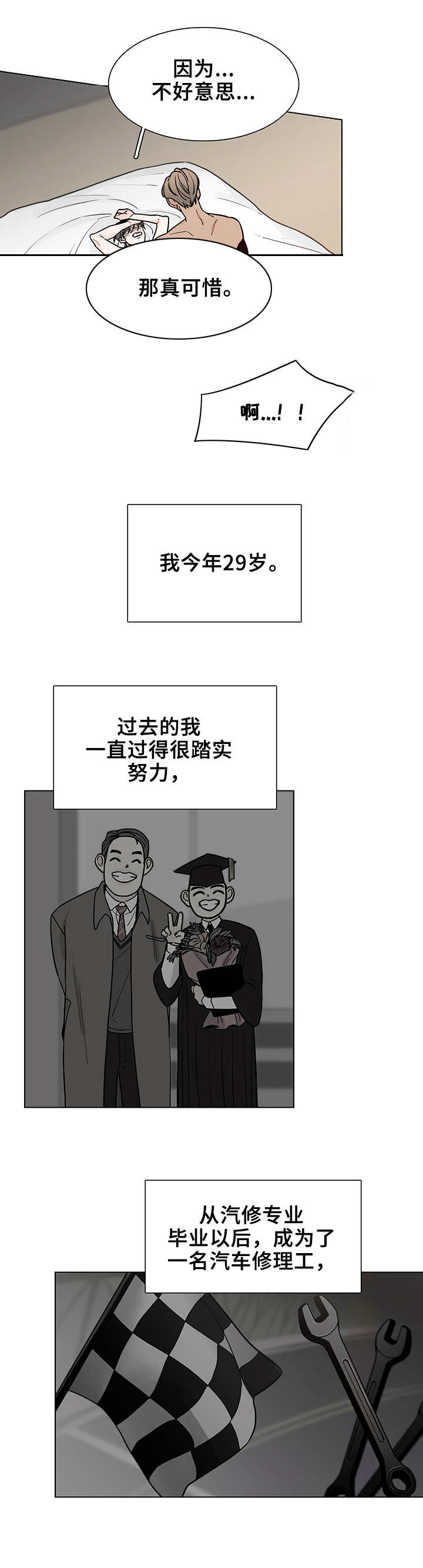 车手的视频漫画,第1章：辞职1图