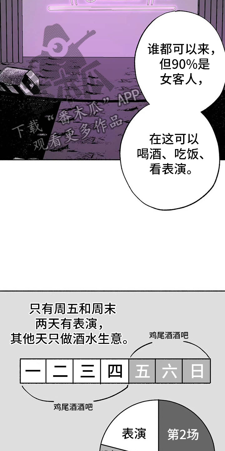 绯色长夜免费阅读漫画,第10章：初步了解2图