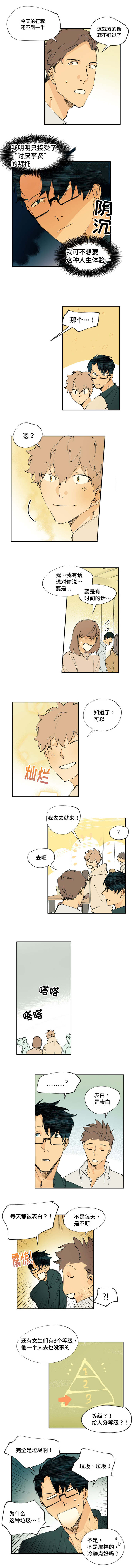 献的繁体字怎么写漫画,第5章：每天被表白2图