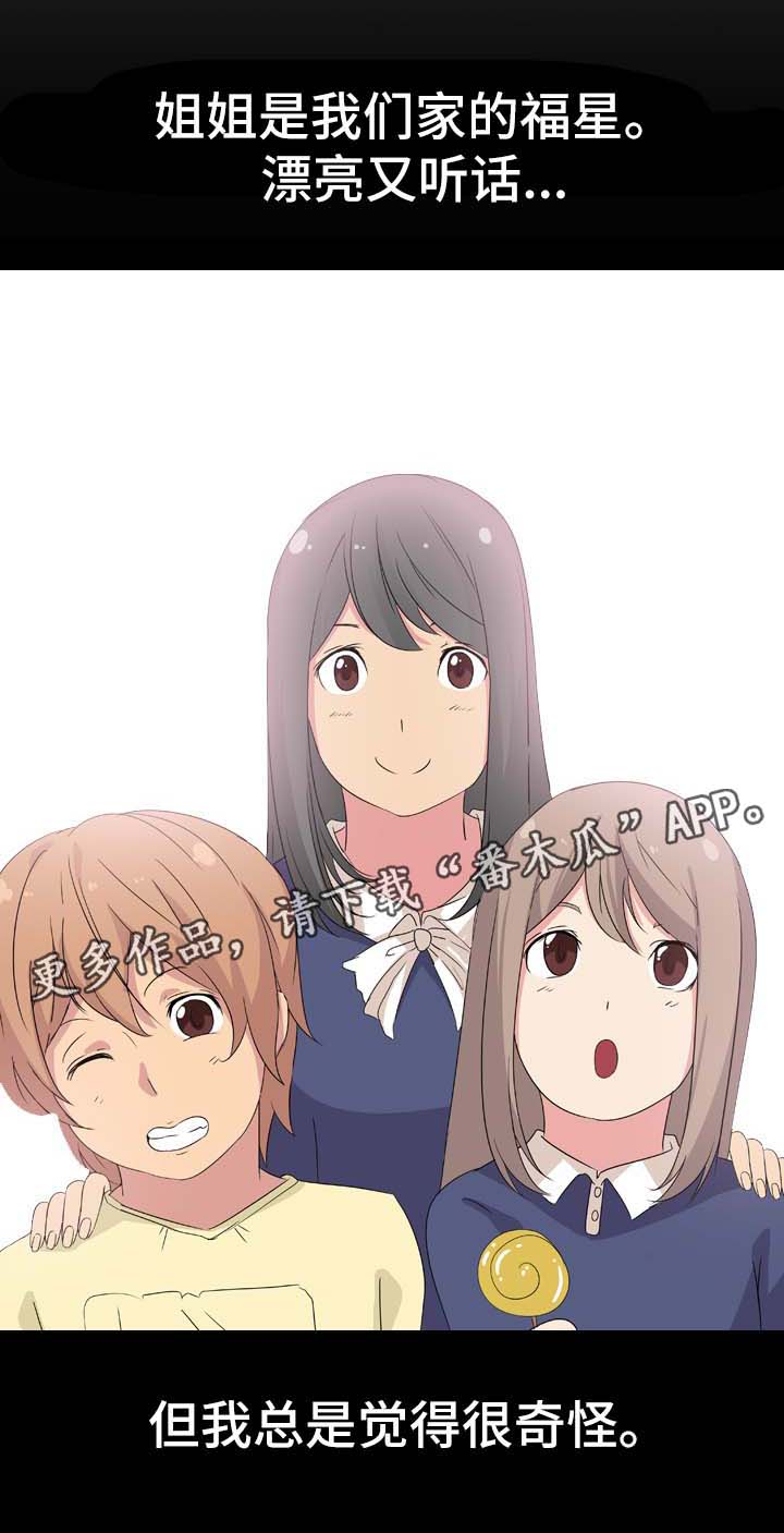 邀请制会员漫画,第55章：日记1图