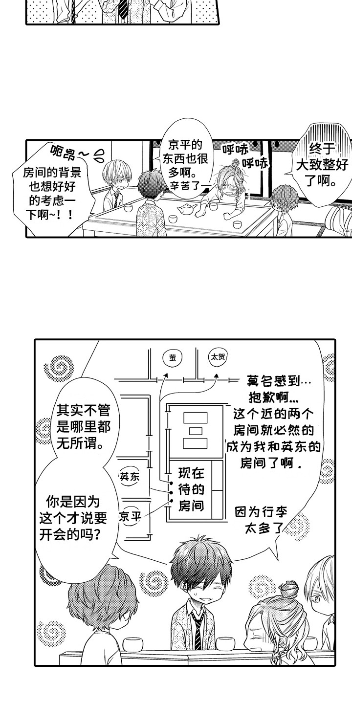 新娘印度剧1-200集维语版漫画,第7章：整理物品2图