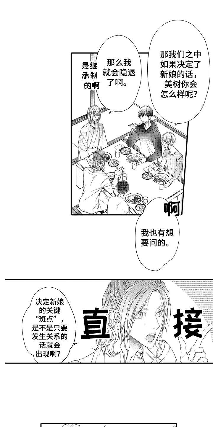 新娘标记漫画,第13章：聊天1图