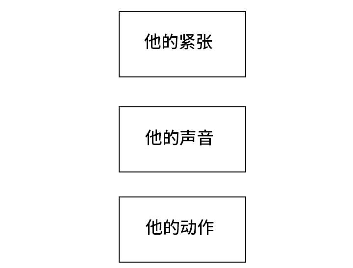 狐疑是组词吗漫画,第20章：遇见2图